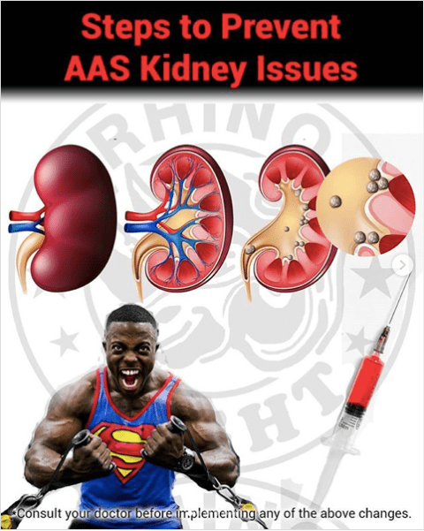 steps to prevent AAS kidney issues